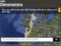 BBC Demensions.jpg BBC Demensions.jpg